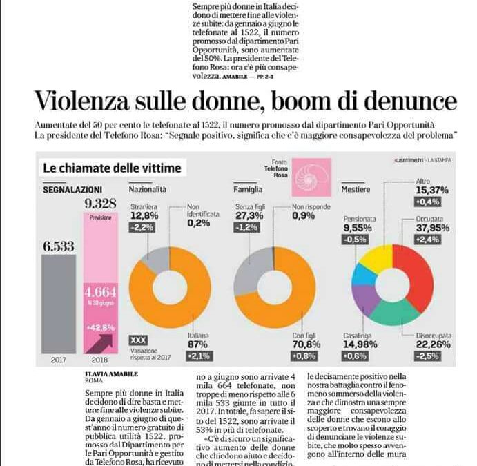 Germignaga (VA), 8 settembre – Gli Stati generali delle donne parleranno di “Violenza maschile di genere”