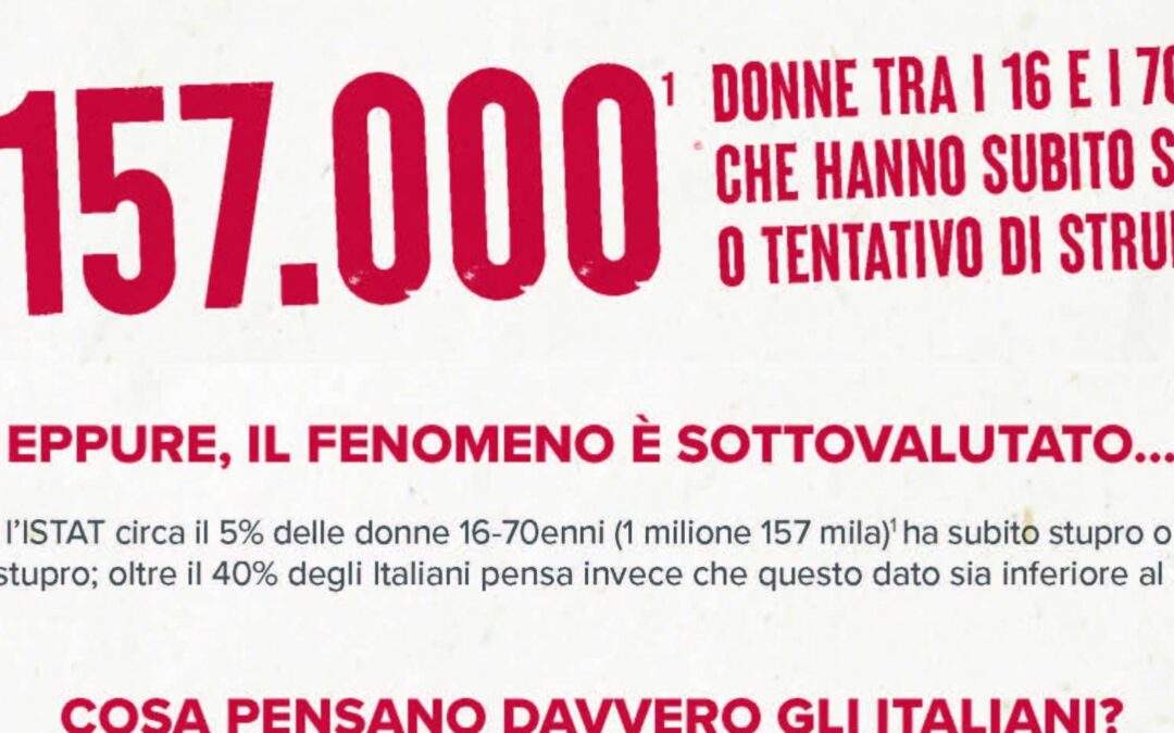 Evento in Senato: Non è violenza darle uno schiaffo se ha flirtato con un altro – lo pensano troppi Italiani