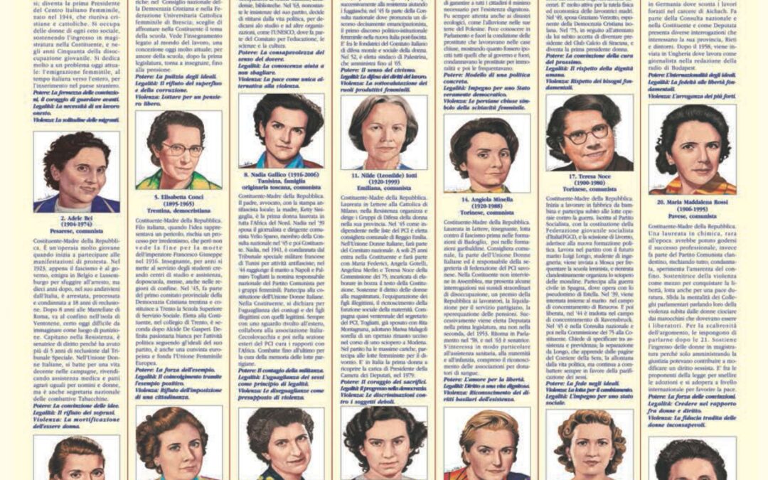 Un manifesto  nell' anniversario della Costituzione