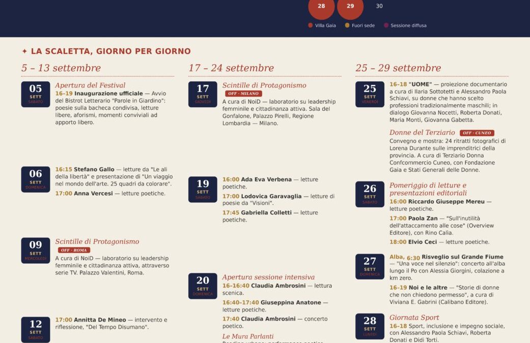 Festival Connessioni 2026: a Villa Gaia si accendono le “Scintille” del protagonismo femminile 